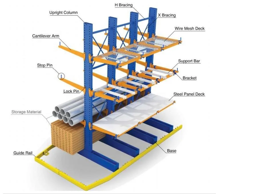 Factory Direct Sale Warehouse Heavy Duty Cantilever Racks Stockage Industrial, Shelf Adjustable Cantilever Rack Racking System