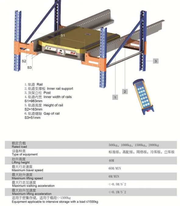 Industrial Cold Warehouse Popular Pallet Runner